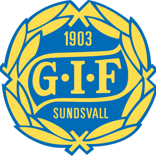 GIF-Sundsvall - 50/50-Lotten